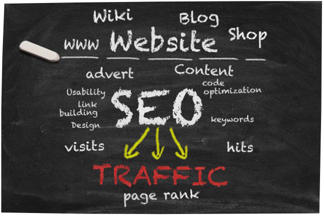 Dịch vụ SEO website tổng thể dịch vụ seo webstie tổng thể Dịch vụ SEO website tổng thể