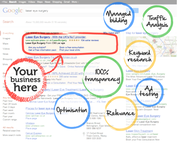 Dịch vụ quảng cáo Google Adwords dịch vụ quảng cáo google adword tại digipublic Dịch vụ quảng cáo Google Adwords