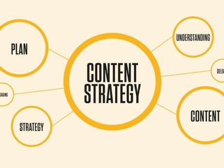 8 bước cơ bản để xây dựng chiến lược content marketing hoàn thiện cho doanh nghiệp (P.1)