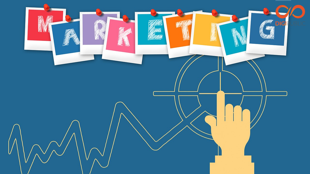 Khám phá dịch vụ Marketing Online tổng thể dành cho doanh nghiệp